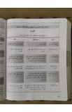 BK2439 - The New Inductive Study Bible in Arabic الكتاب المقدس الاستقرائي - - 27 