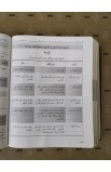 BK2439 - The New Inductive Study Bible in Arabic الكتاب المقدس الاستقرائي - - 28 