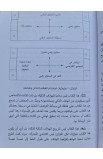 BK2772 - أذكى من هاتف ذكي - طوني راينك - 4 