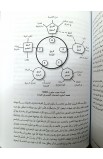 BK3183 - الطرق المنسية - آلان هيرش - 17 