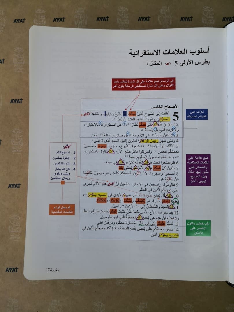 الكتاب المقدس الاستقرائي - 4