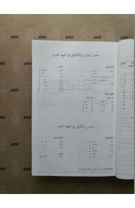 ARABIC BIBLE GNA060 REBRANDING NEW thumbnail 6