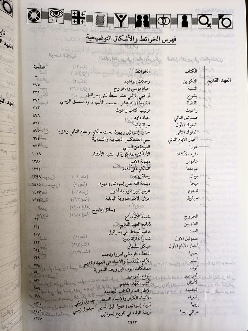 الكتاب المقدس للدراسة في مجموعات - 3