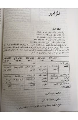 ملء الحياة دراسة الكتاب المقدس thumbnail 7