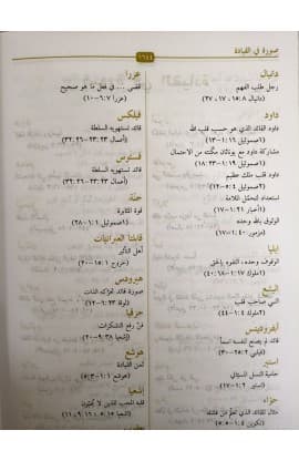 الكتاب المقدس دراسات في القيادة thumbnail 6