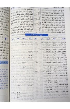 الكتاب المقدس للنمو thumbnail 8