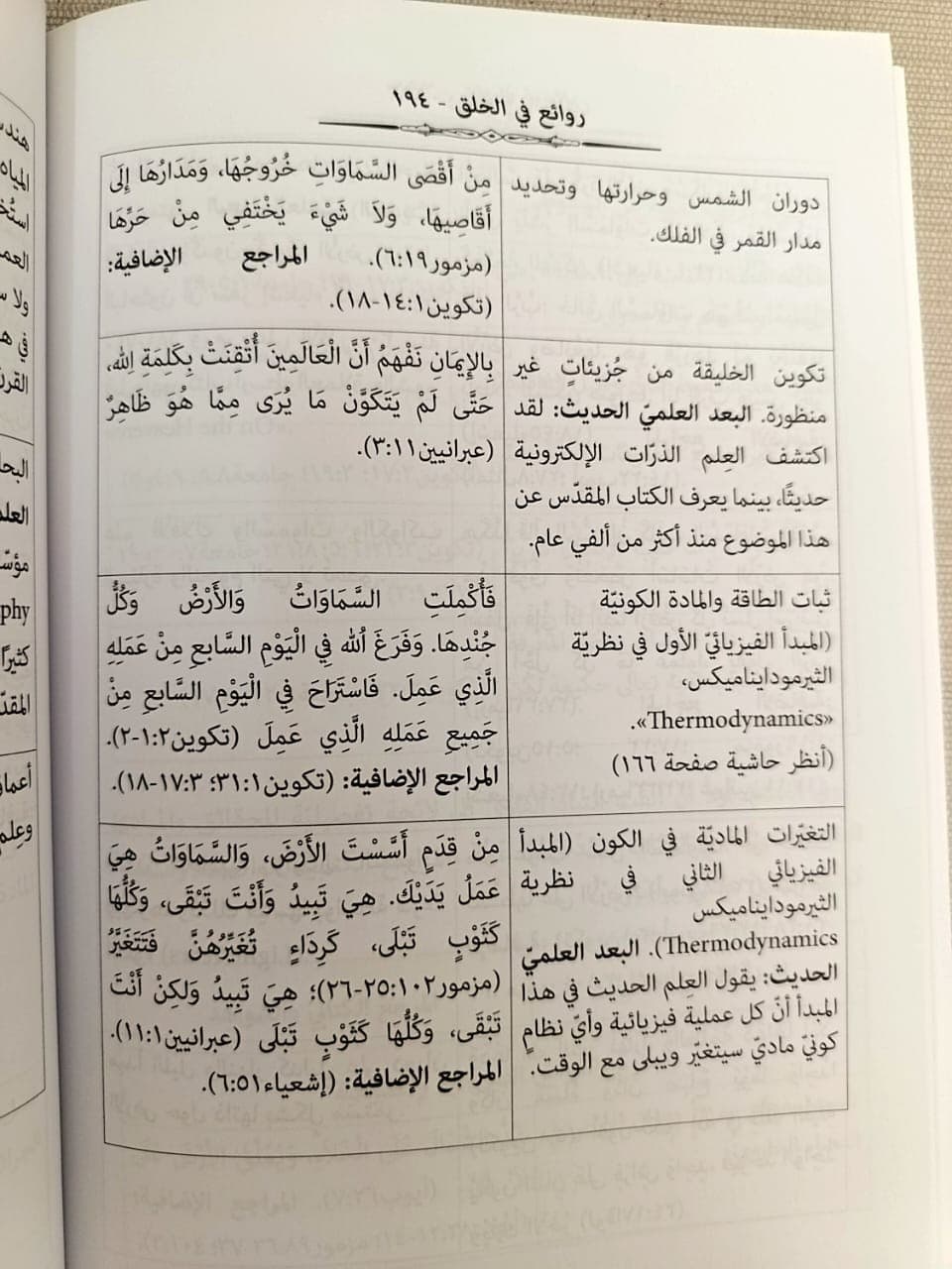 روائع في الخلق - 4