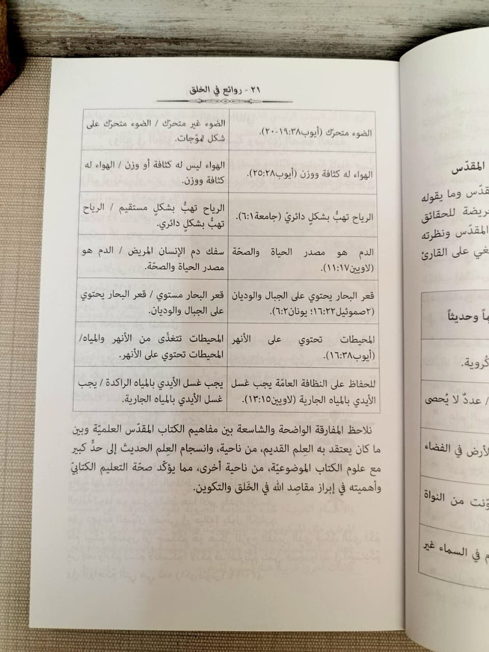 روائع في الخلق - 3
