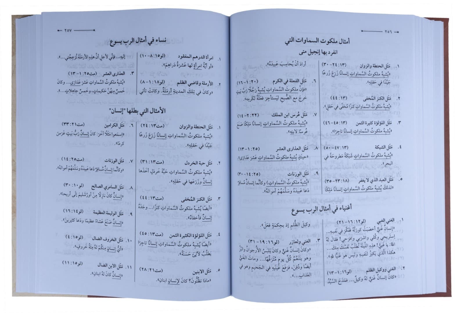 الرب يسوع المسيح ملحق الكتاب المقدس بالخلفيات التوضيحية - 3