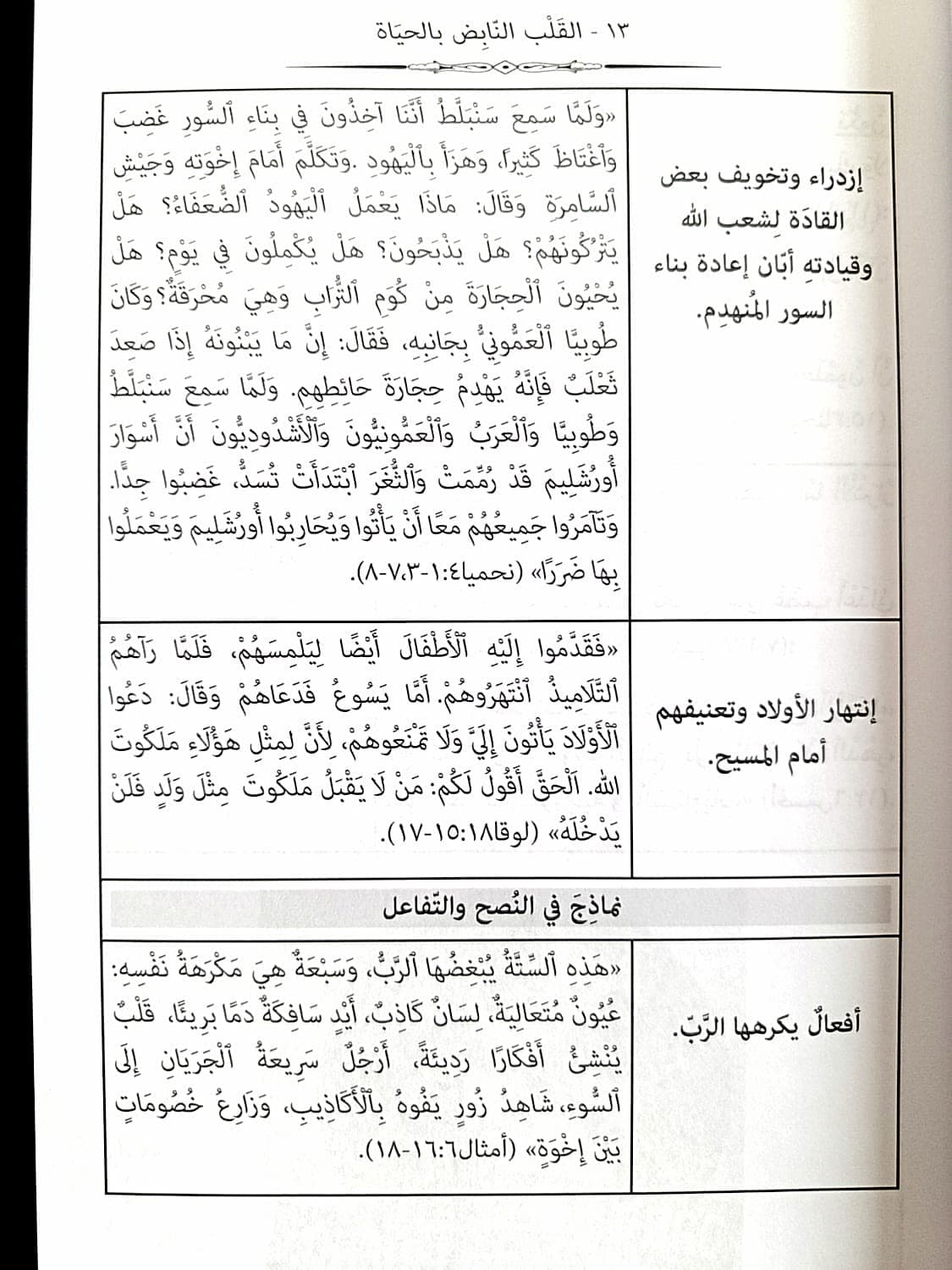 القلب النابض بالحياة - 4